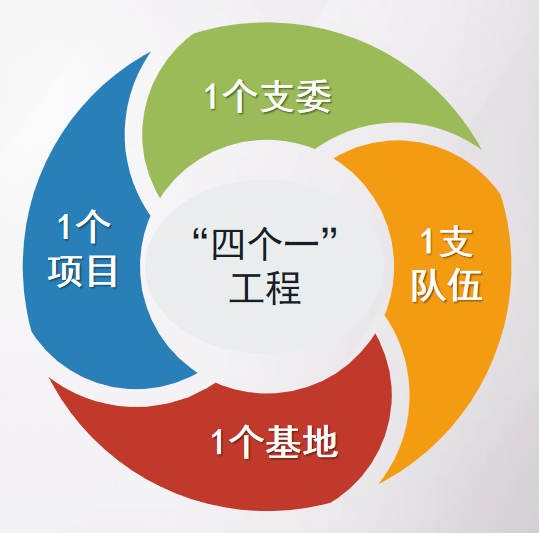 12.12.1.图片1