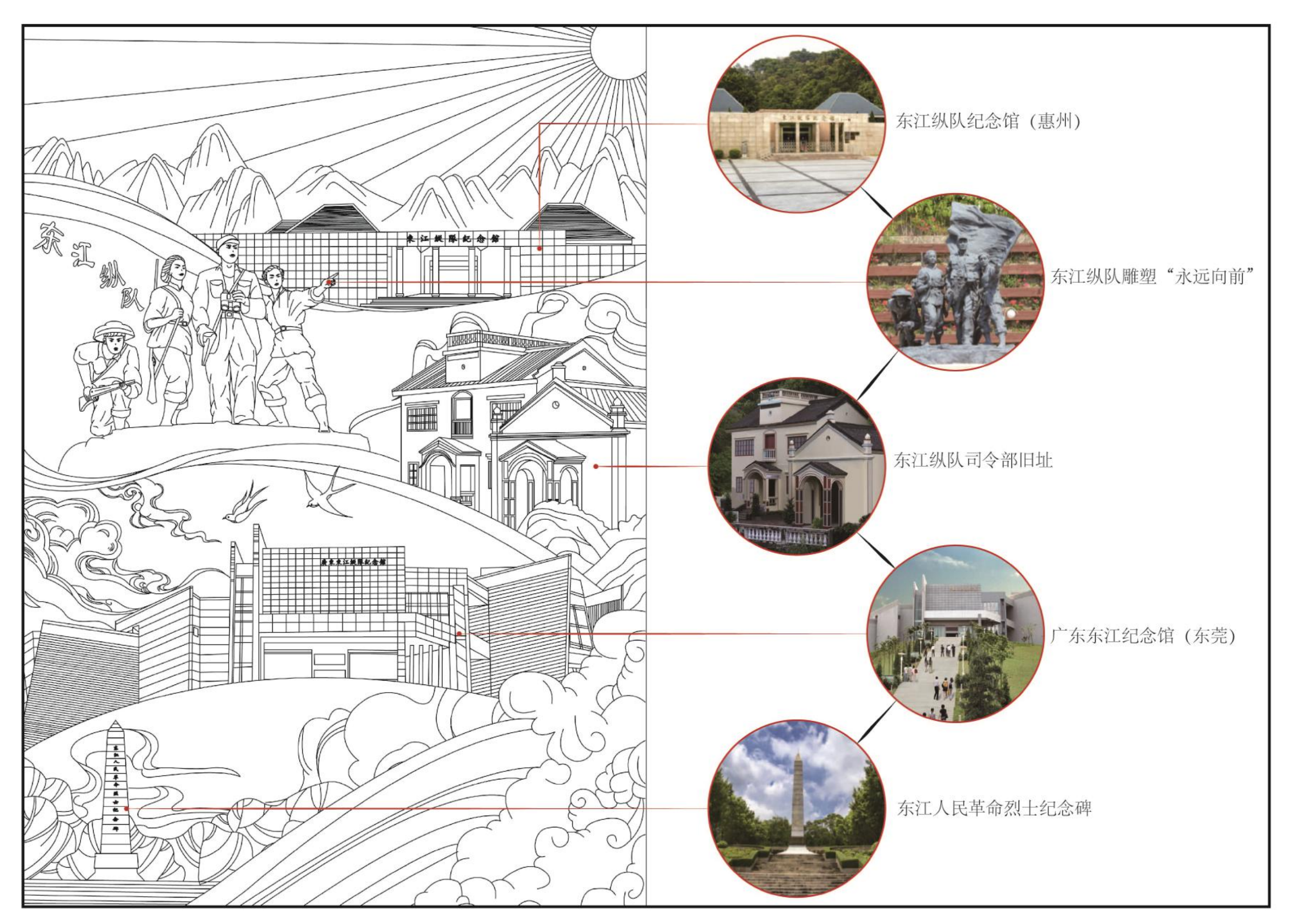 2021年 师生团队创作东江纵队文化文创产品设计1