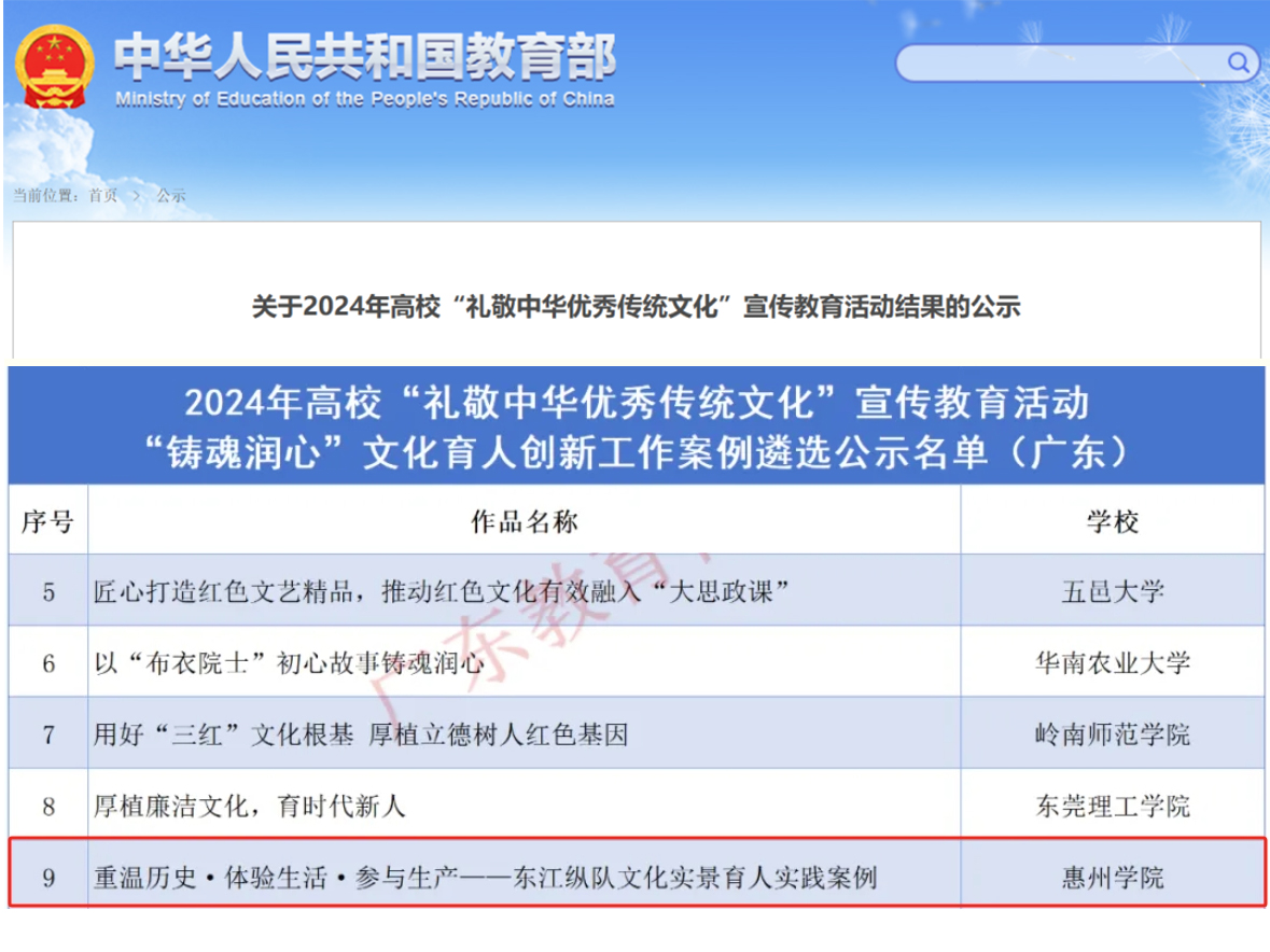 图2：案例入选2024年高校“礼敬中华优秀传统文化”宣传教育活动
