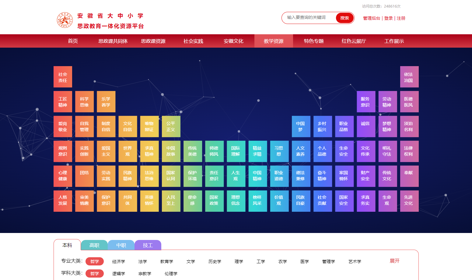 知识图谱(1)