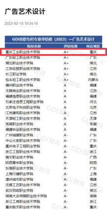 广告艺术设计专业排名第一截图.png