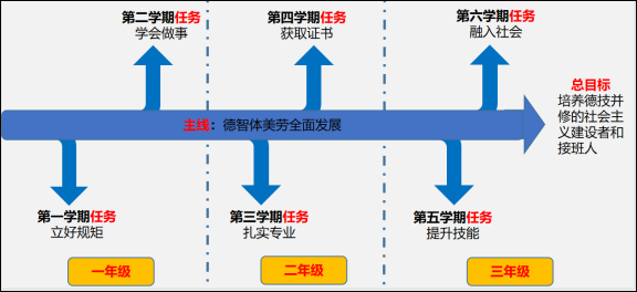 企业微信截图_16911353506110.png